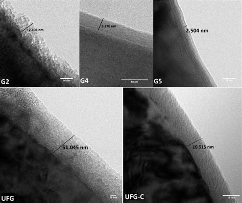 native oxide thickness measurement|native oxide layer si.